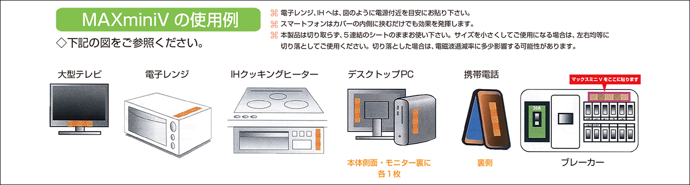 使用例