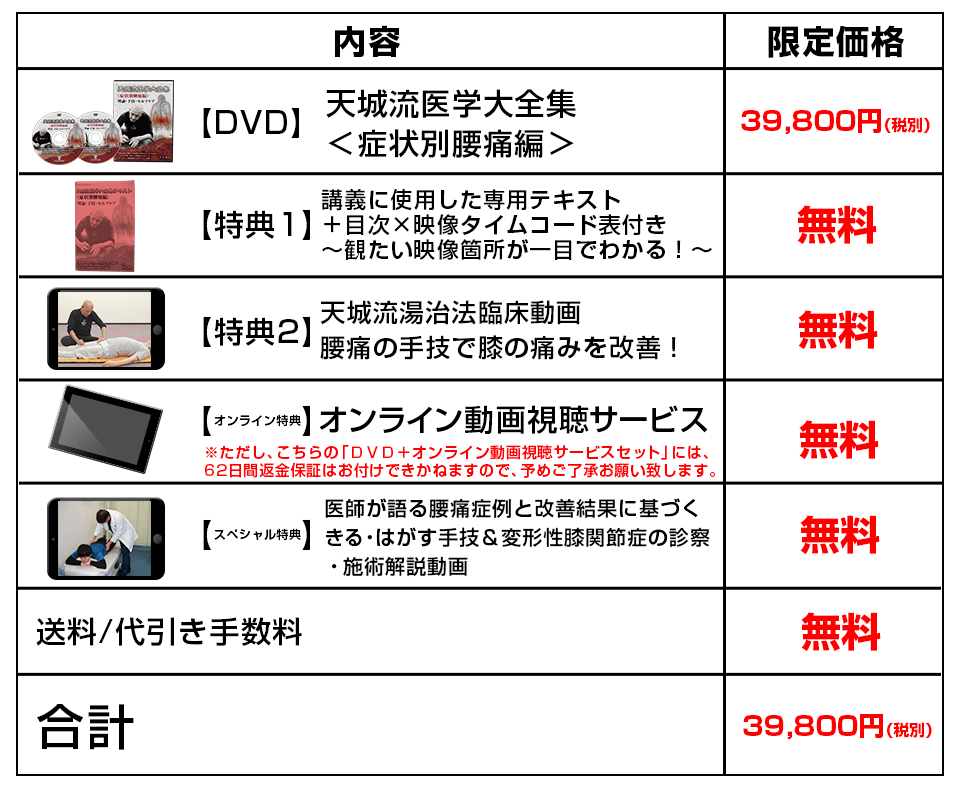 新品本物 天城流湯治法医学大全集 腰痛編 DVD2枚テキスト - www